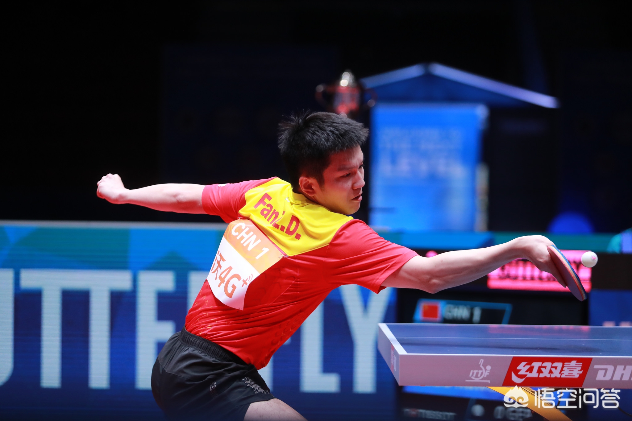 重要信号 重要信号