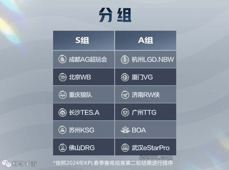 无论是反击